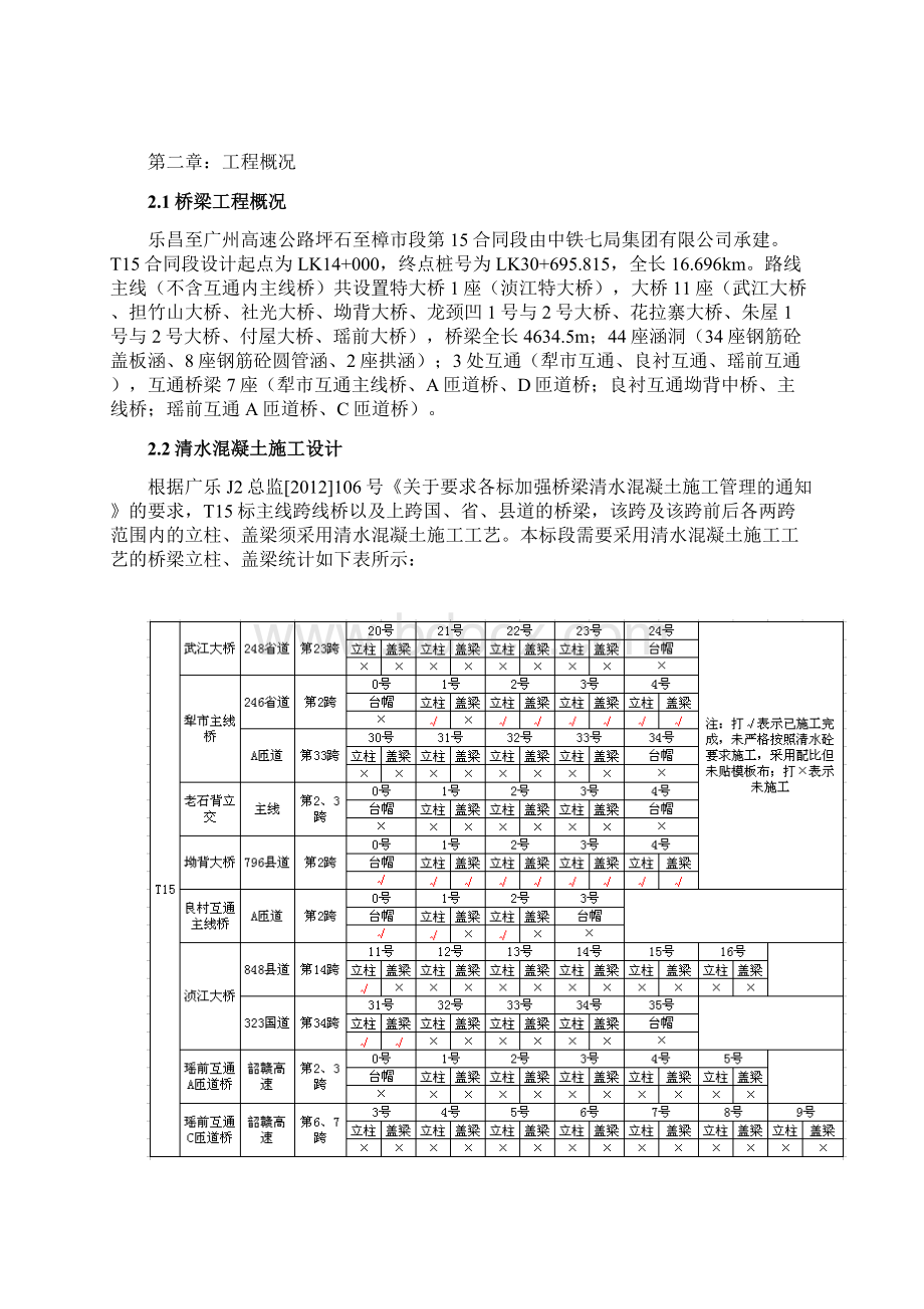 标清水砼施工方案 精品文档格式.docx_第2页