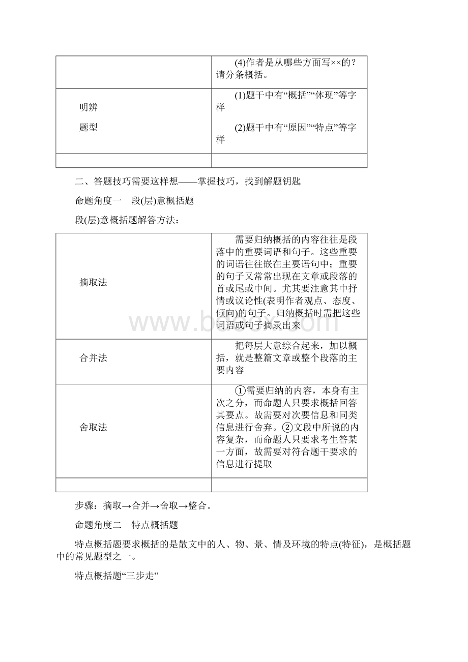 语文一轮总复习专题二散文阅读散体文章自由笔形散神聚格调新3高考命题点二归纳概括内容要点教师用书.docx_第2页