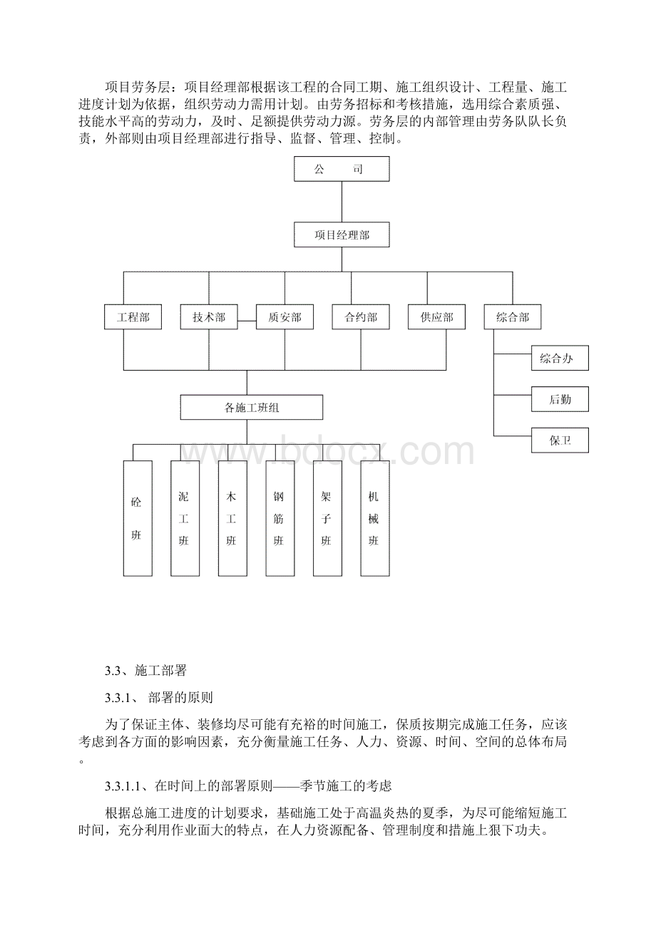 鑫远湘府华城北1#栋施工组织设计Word文件下载.docx_第3页