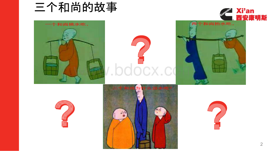 团队建设-三个和尚的故事.pptx_第2页