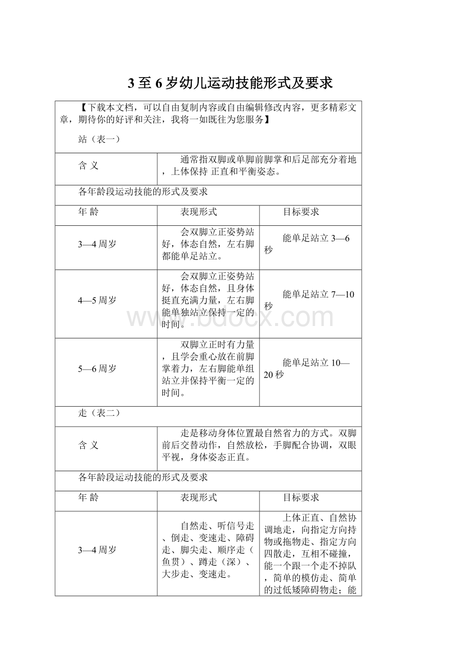 3至6岁幼儿运动技能形式及要求Word文件下载.docx