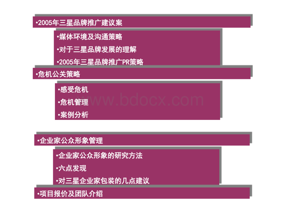 品牌推广建议案优质PPT.ppt_第2页