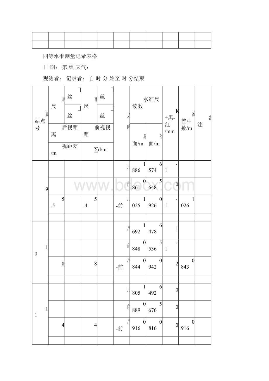 四等水准测量记录表格.docx_第3页