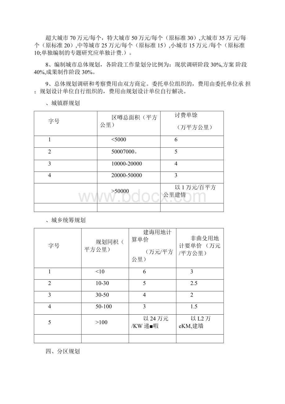 城市规划设计收费标准最新收费标准doc.docx_第2页