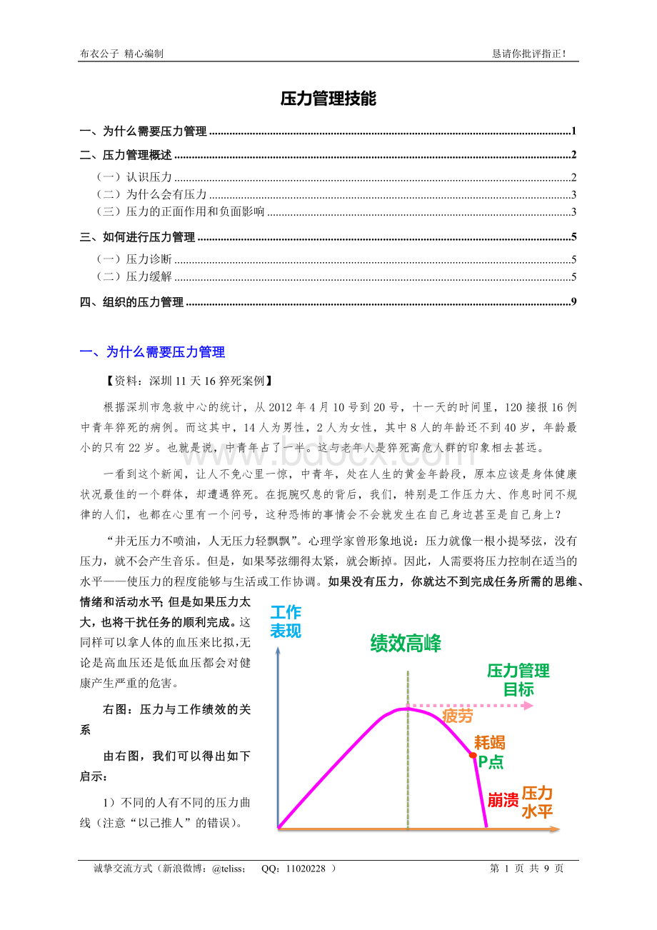 压力管理技能(个人精心编制)2012.05.18版@teliss文档格式.docx