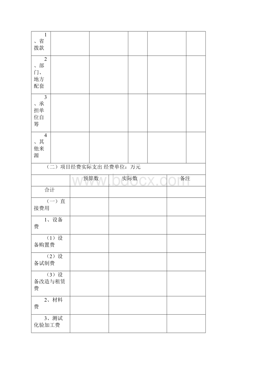 最新度省级工程技术研究中心验收总结报告.docx_第3页