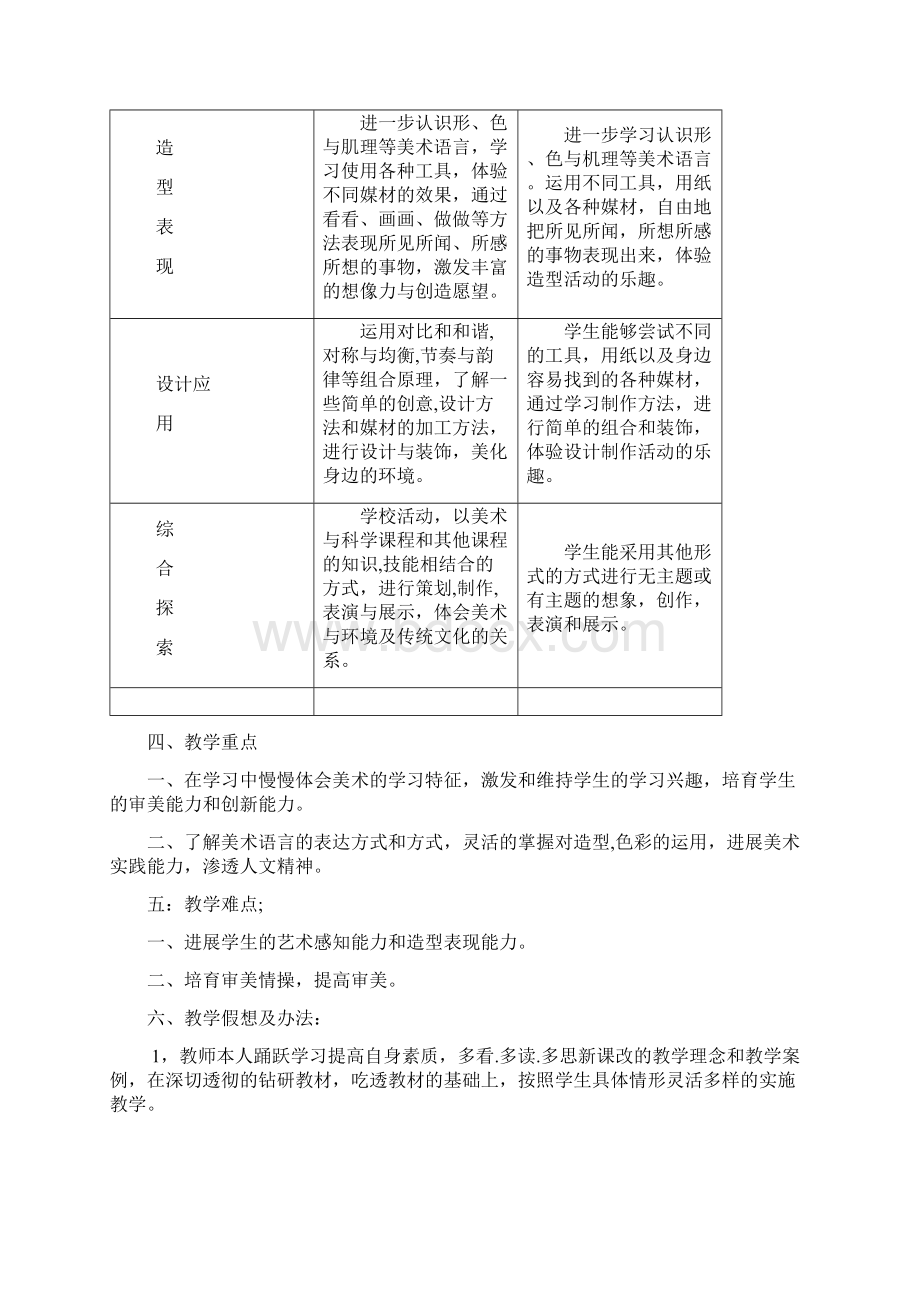 赣美版六年级上册美术教案全册Word文档下载推荐.docx_第2页