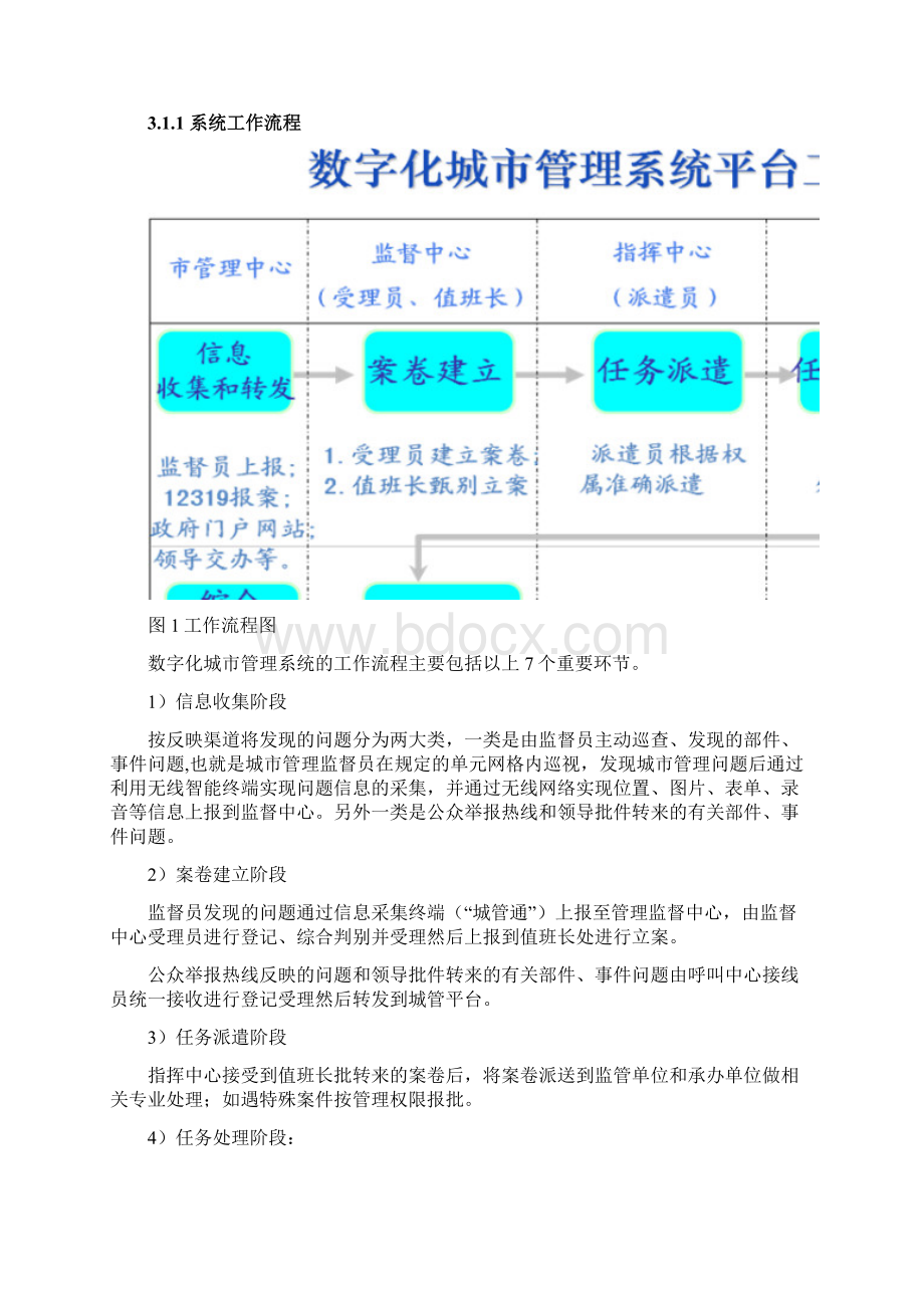 新版XX数字化城市管理系统集约型模式建设方案.docx_第3页