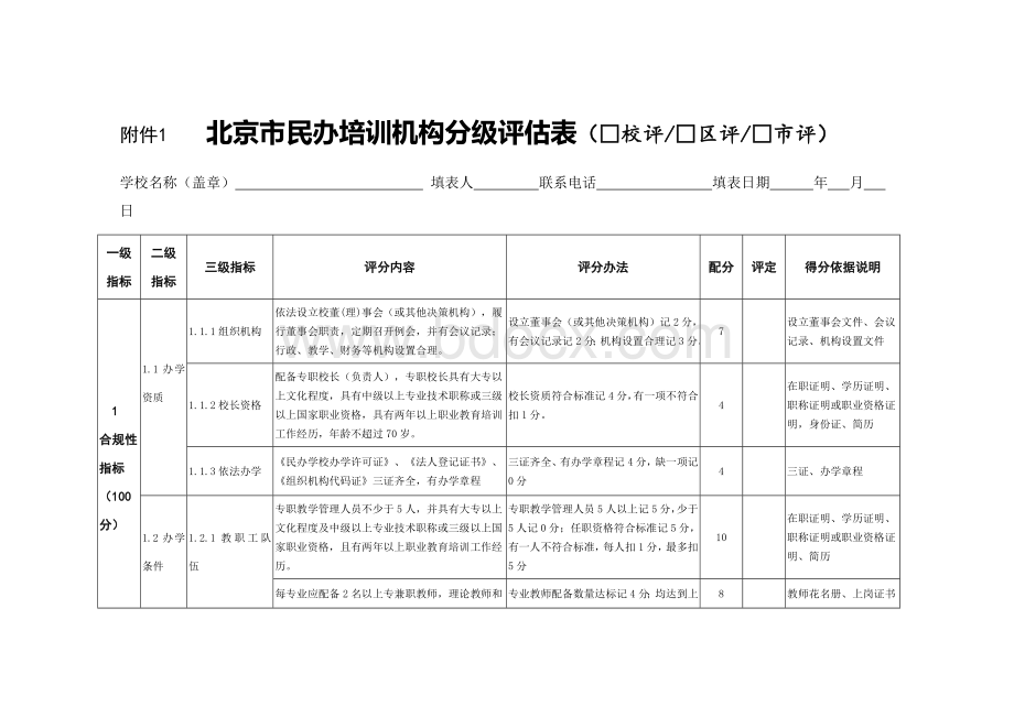 北京市民办培训机构分级评估表文档格式.doc_第1页
