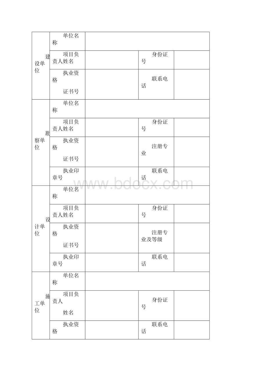 建筑工程五方责任主体项目负责人质量终身责任制承诺书及授权书讲义.docx_第2页