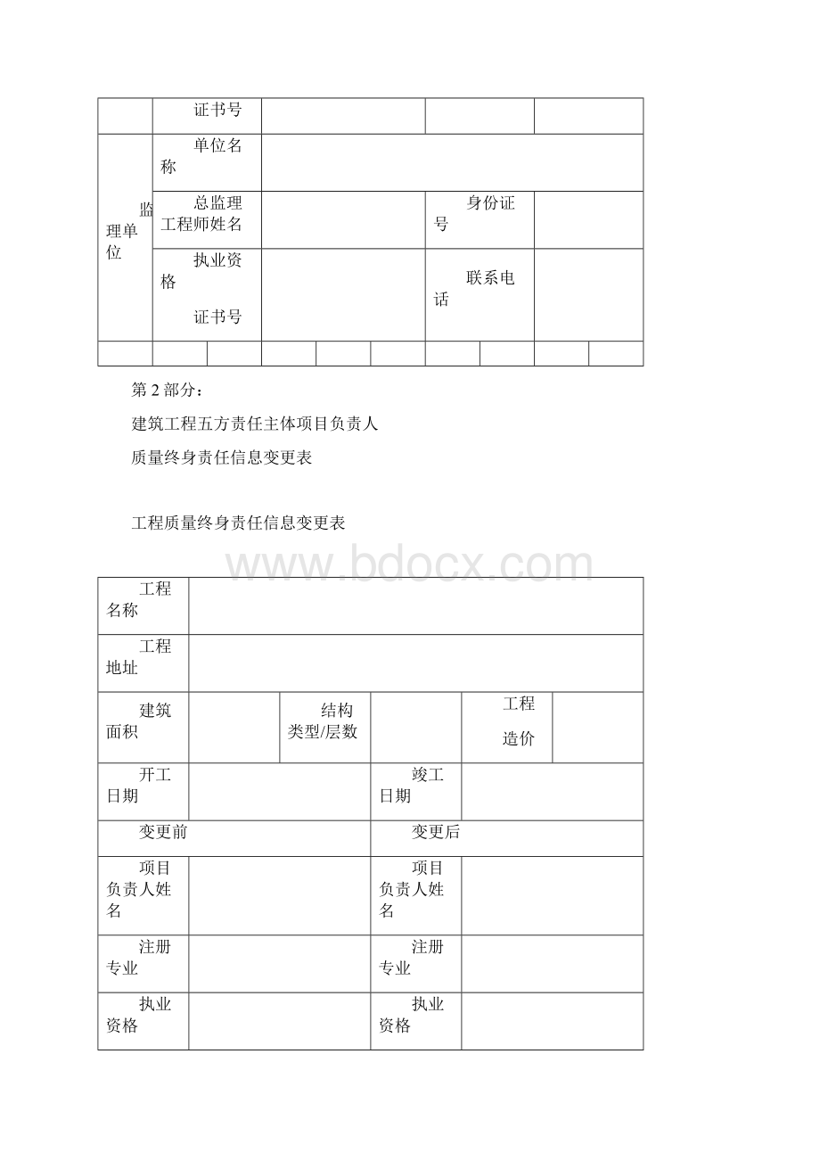 建筑工程五方责任主体项目负责人质量终身责任制承诺书及授权书讲义.docx_第3页