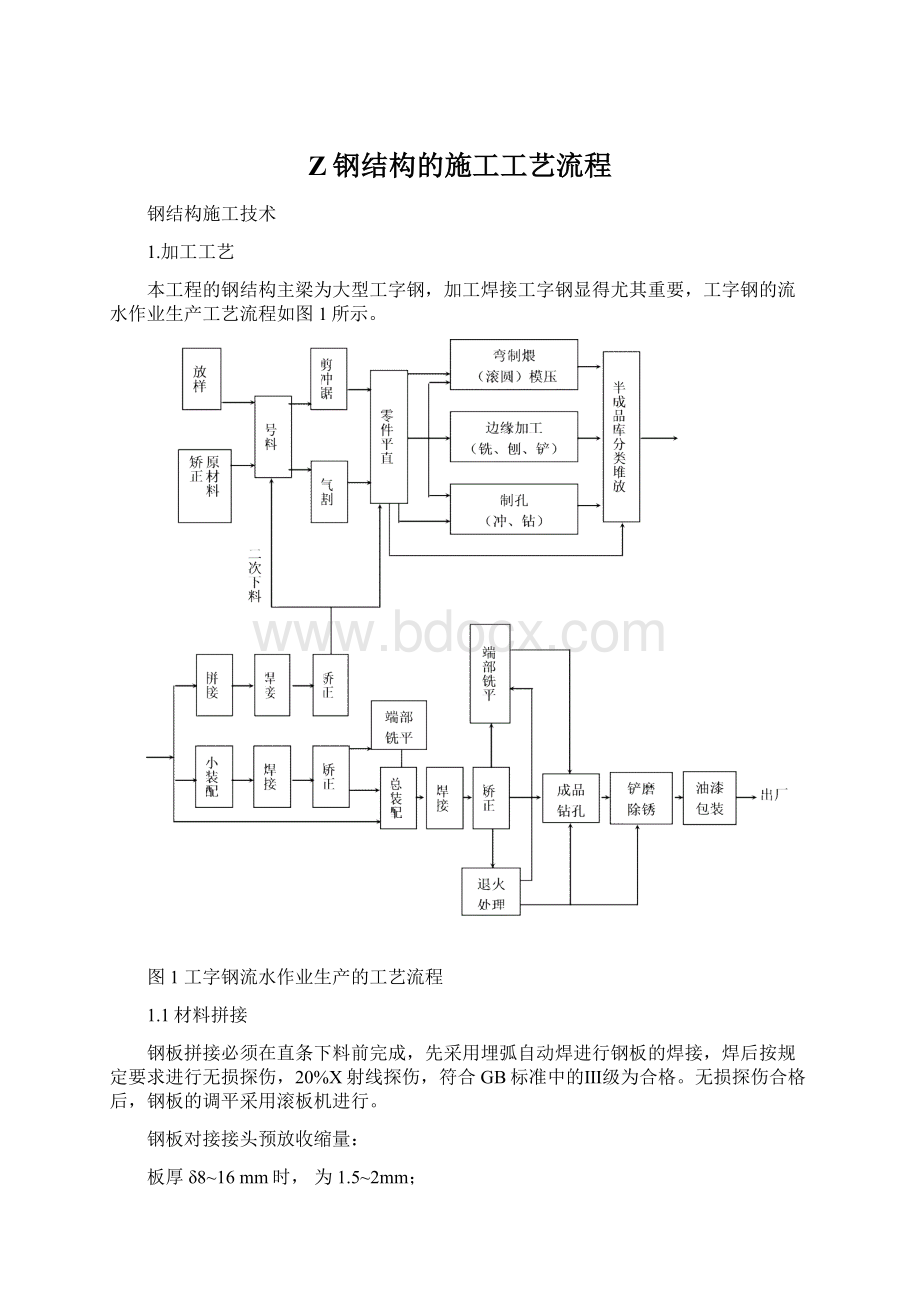 Z钢结构的施工工艺流程Word文档格式.docx