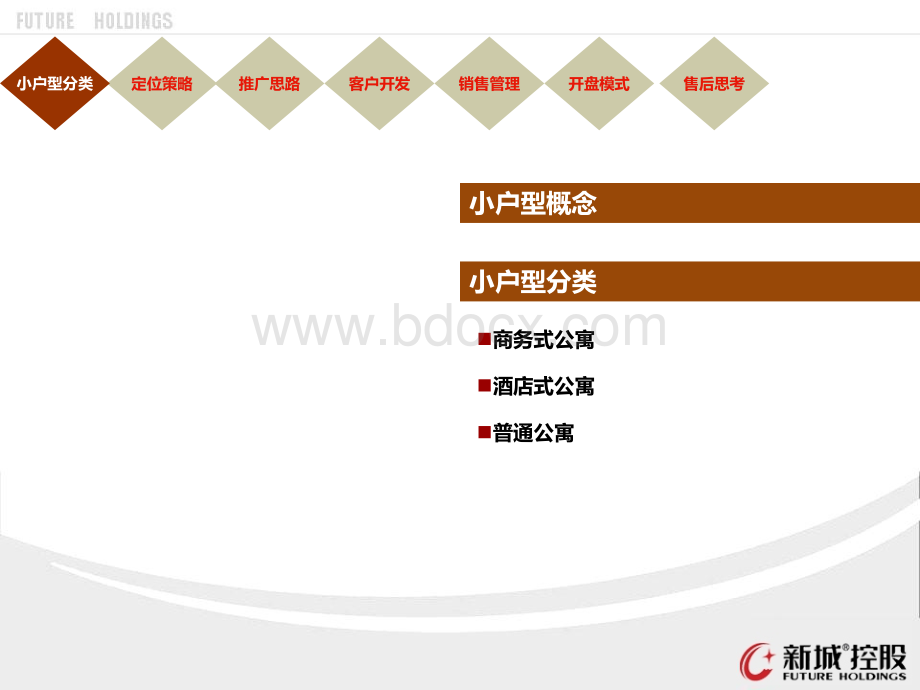 城市综合体之投资小户型营销模式研究80pPPT资料.ppt_第3页