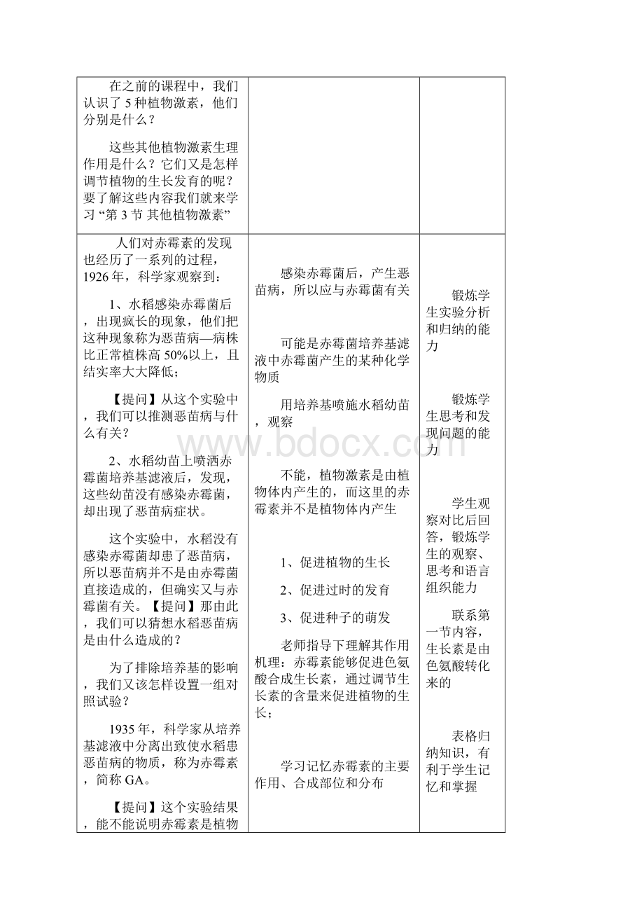 其他植物激素教案Word格式文档下载.docx_第3页