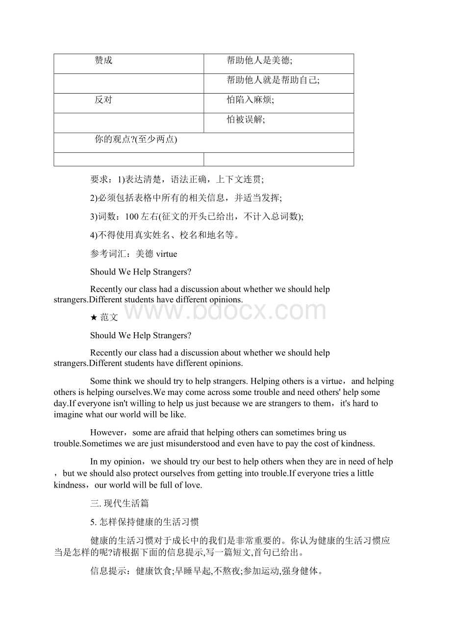 最新中考英语作文11个热点话题20篇优秀范文.docx_第3页