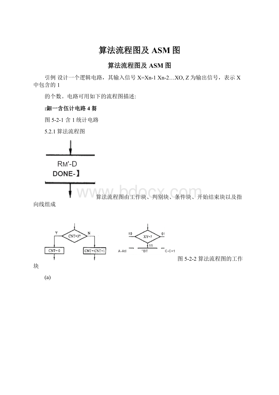 算法流程图及ASM图Word文件下载.docx