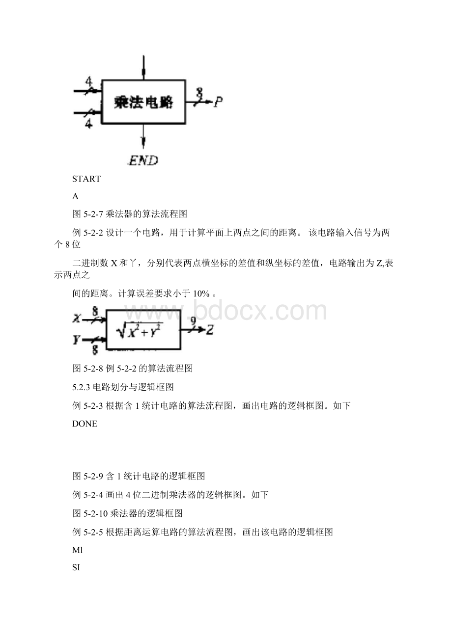 算法流程图及ASM图Word文件下载.docx_第3页