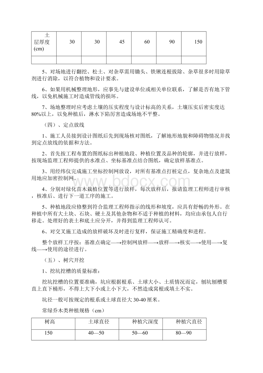 绿化工程施工质量控制措施.docx_第3页