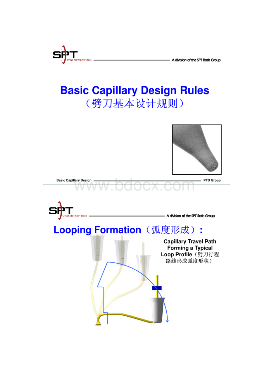 劈刀的加工工艺及其品质控制毕业论文.docx_第3页