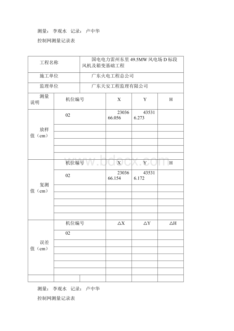 控制网测量记录表.docx_第2页