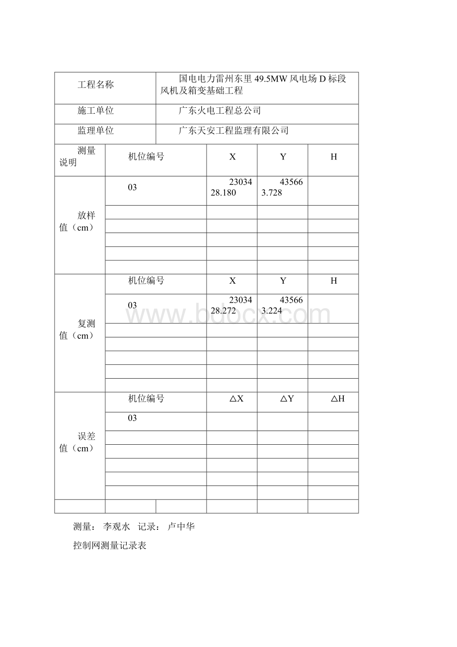 控制网测量记录表.docx_第3页