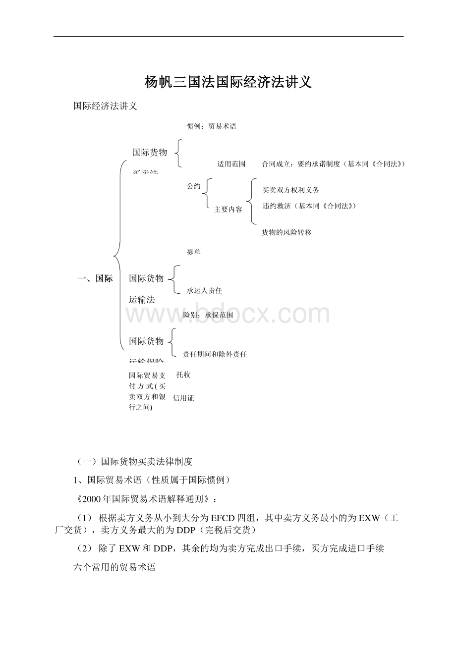 杨帆三国法国际经济法讲义Word格式.docx