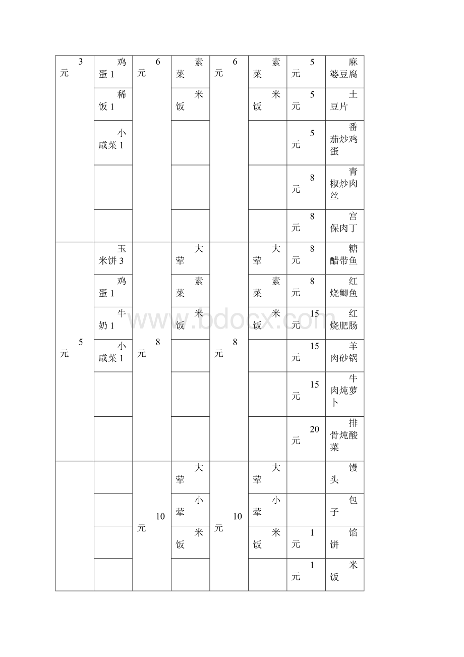 职工食堂招投标书.docx_第3页