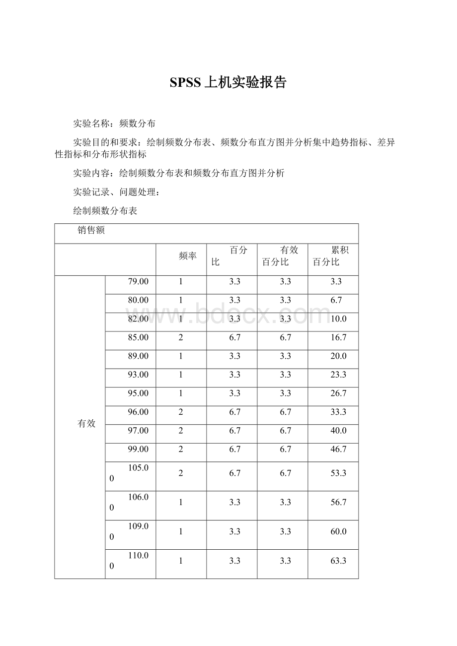 SPSS上机实验报告.docx