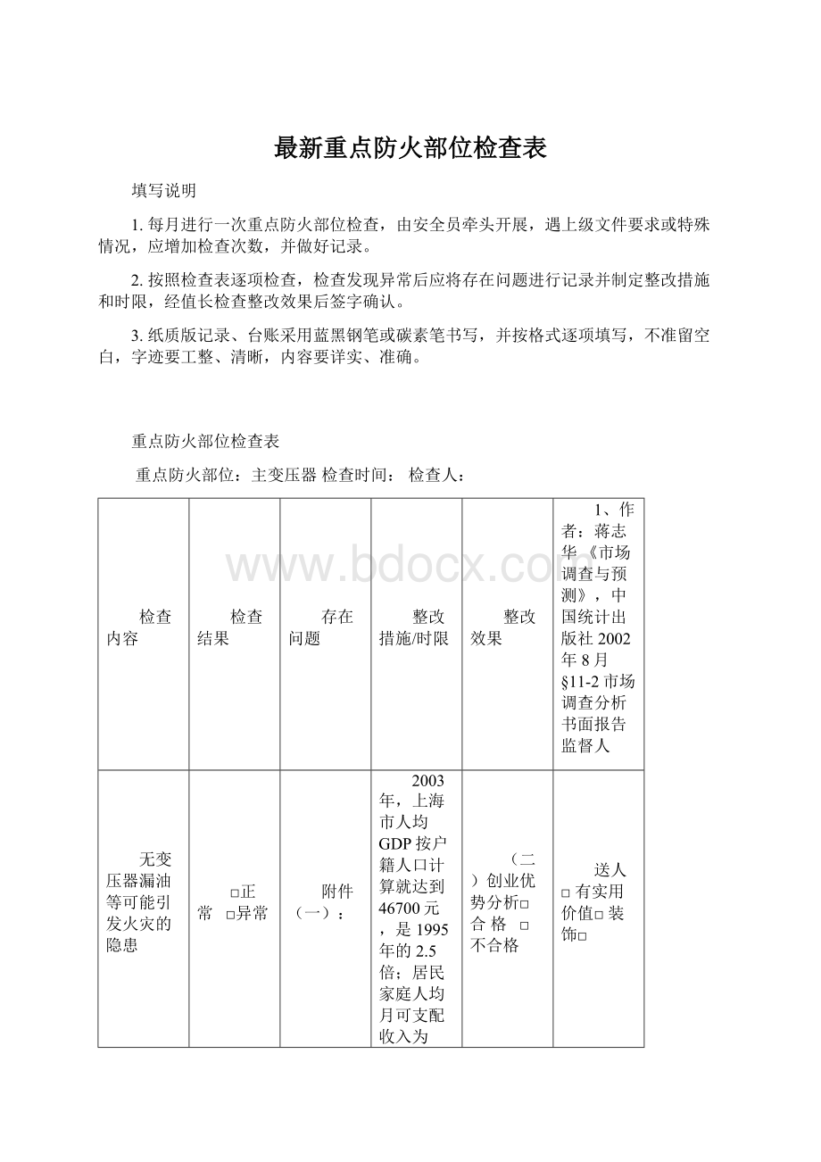 最新重点防火部位检查表Word文件下载.docx_第1页