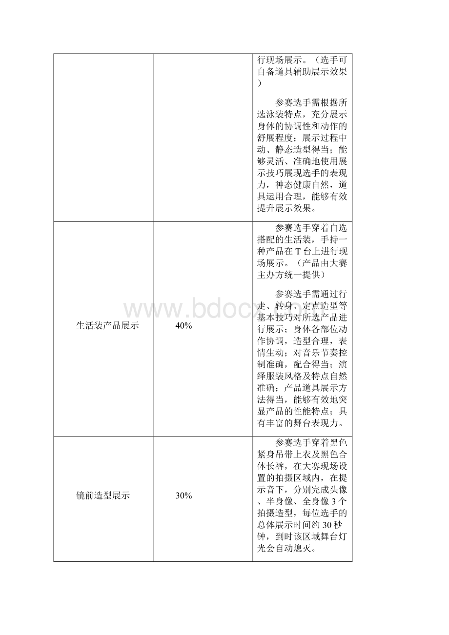 全国职业院校技能大赛.docx_第3页