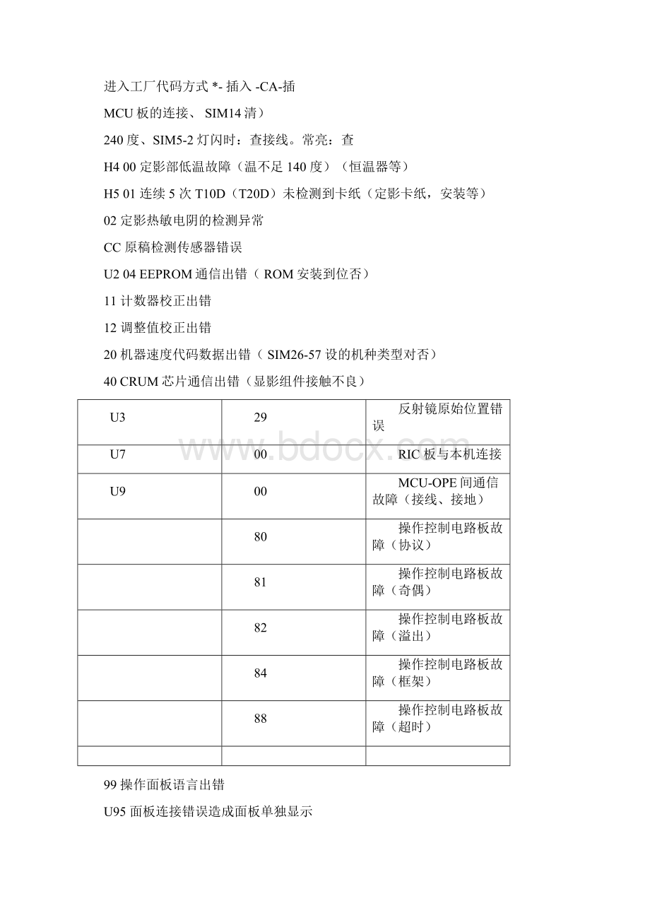 夏普复印机维修手册Word下载.docx_第2页