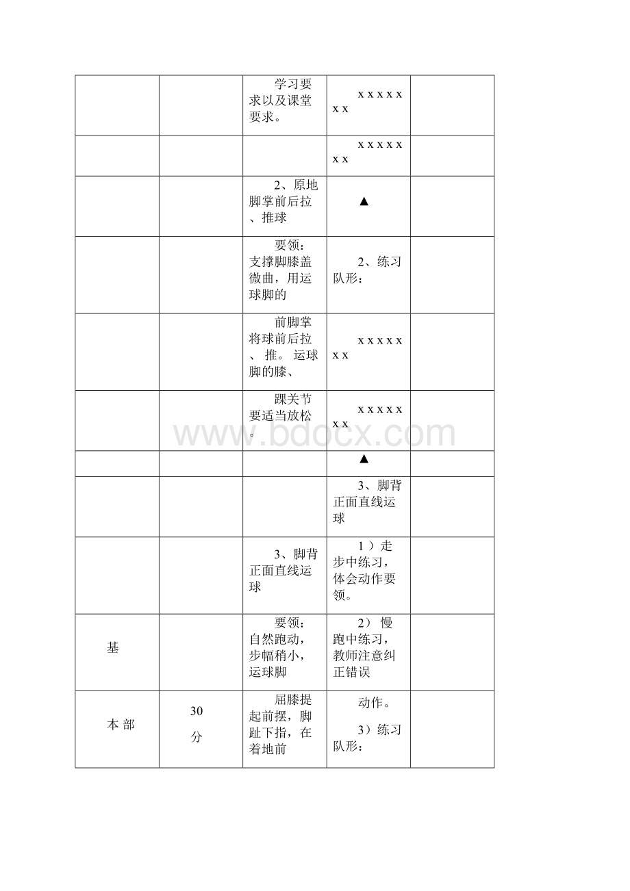 足球全套教案完整版Word文档下载推荐.docx_第3页