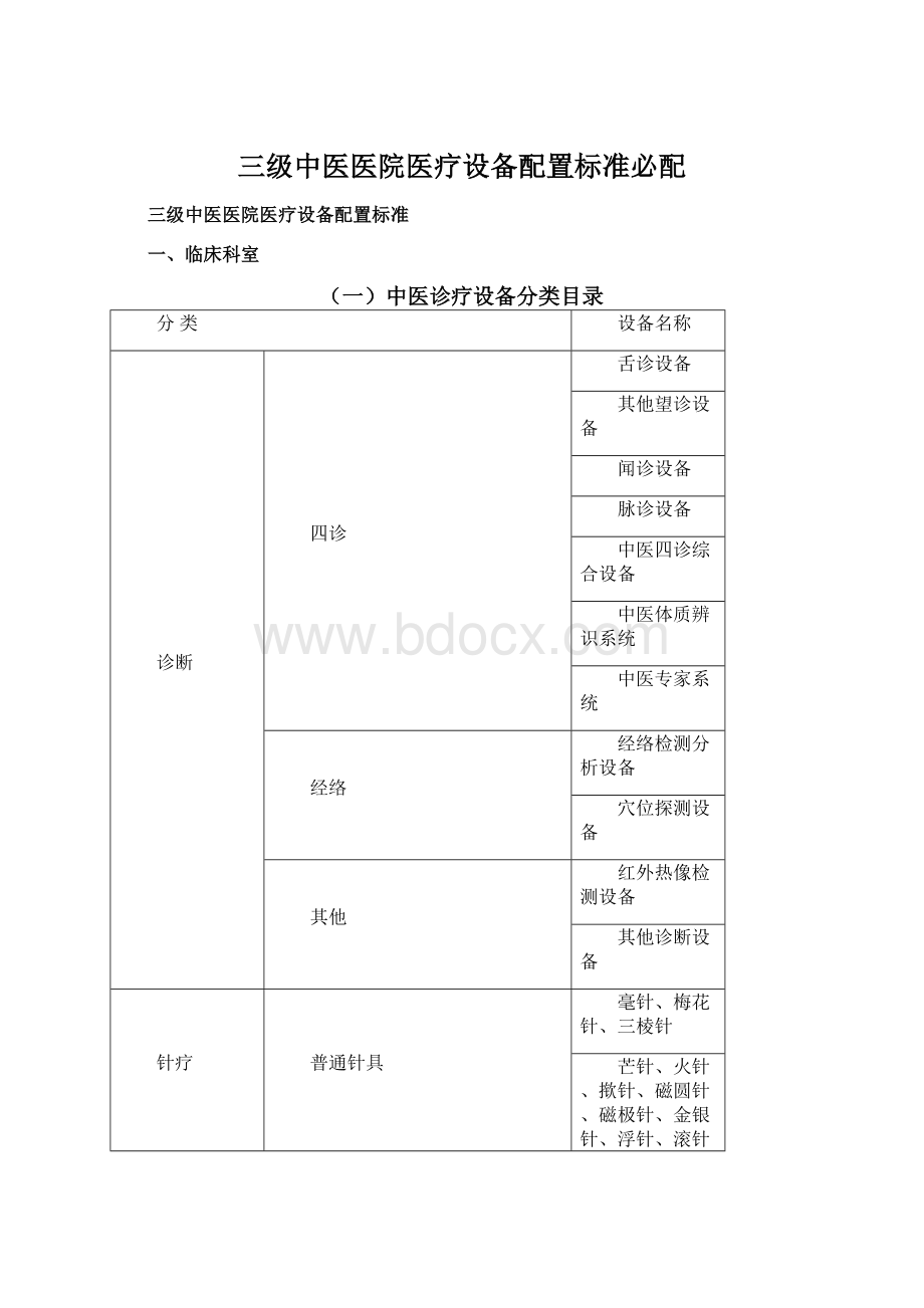 三级中医医院医疗设备配置标准必配.docx_第1页