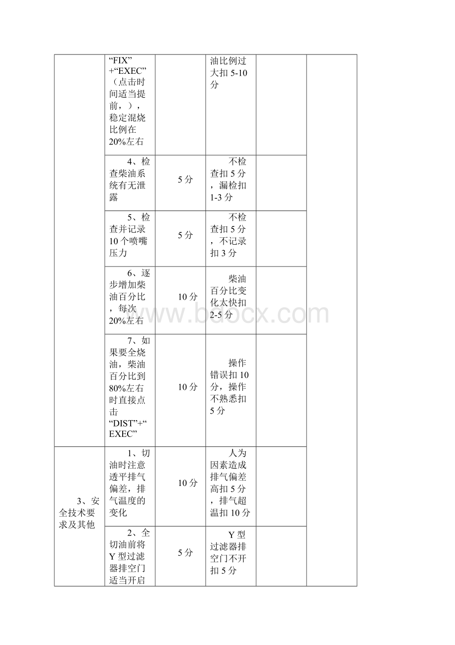 燃气轮机机电运行中级工技能鉴定实际题库文档Word格式文档下载.docx_第3页