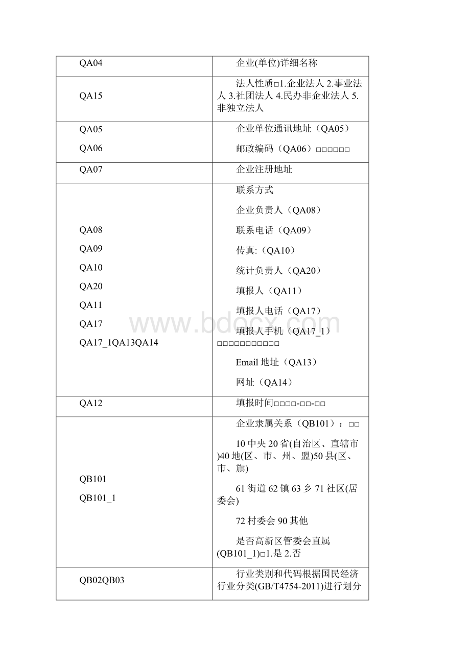 国家高新技术产业开发区企业统计报表制度火炬年报.docx_第2页