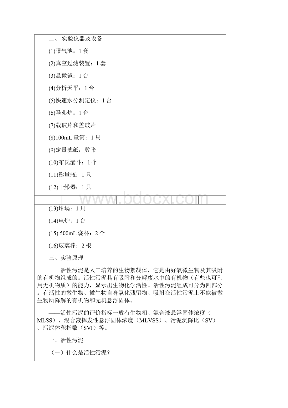 好氧活性污泥的性质测定实验东华大学环境学院大三实验报告.docx_第2页