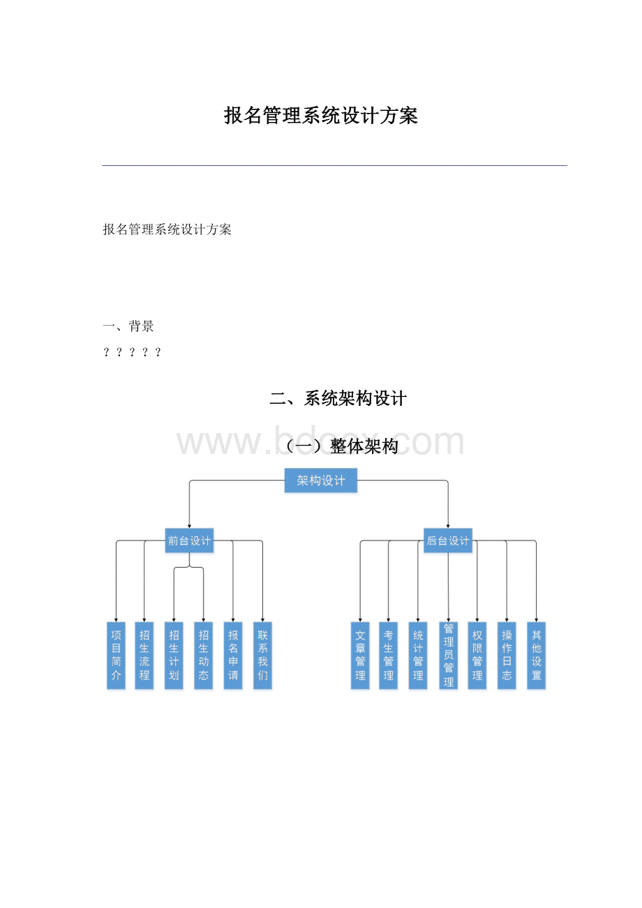 报名管理系统设计方案Word格式文档下载.docx