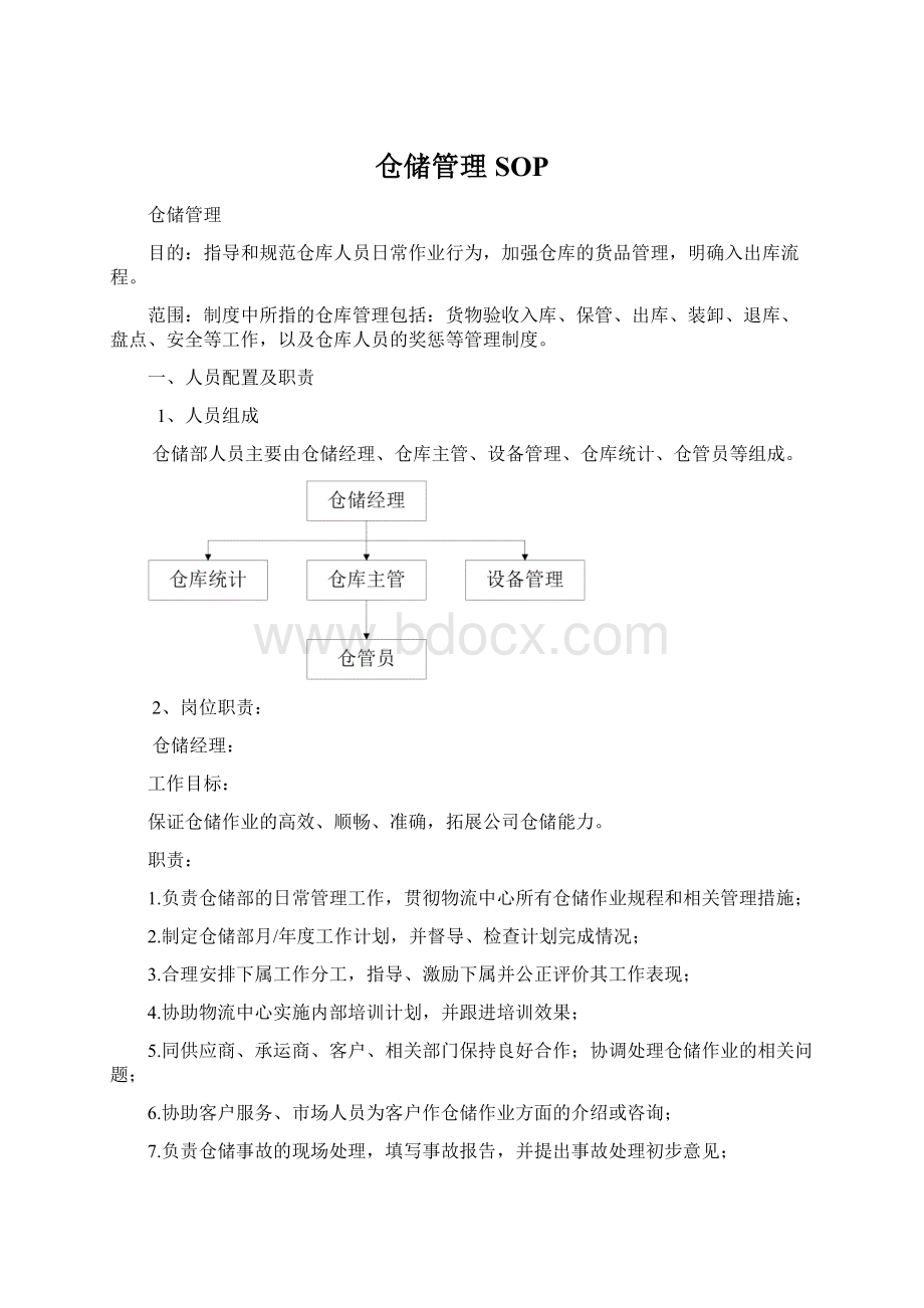 仓储管理SOP文档格式.docx_第1页