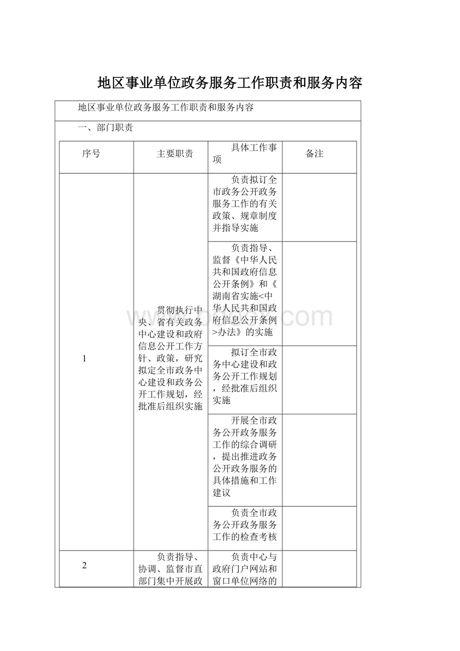 地区事业单位政务服务工作职责和服务内容文档格式.docx