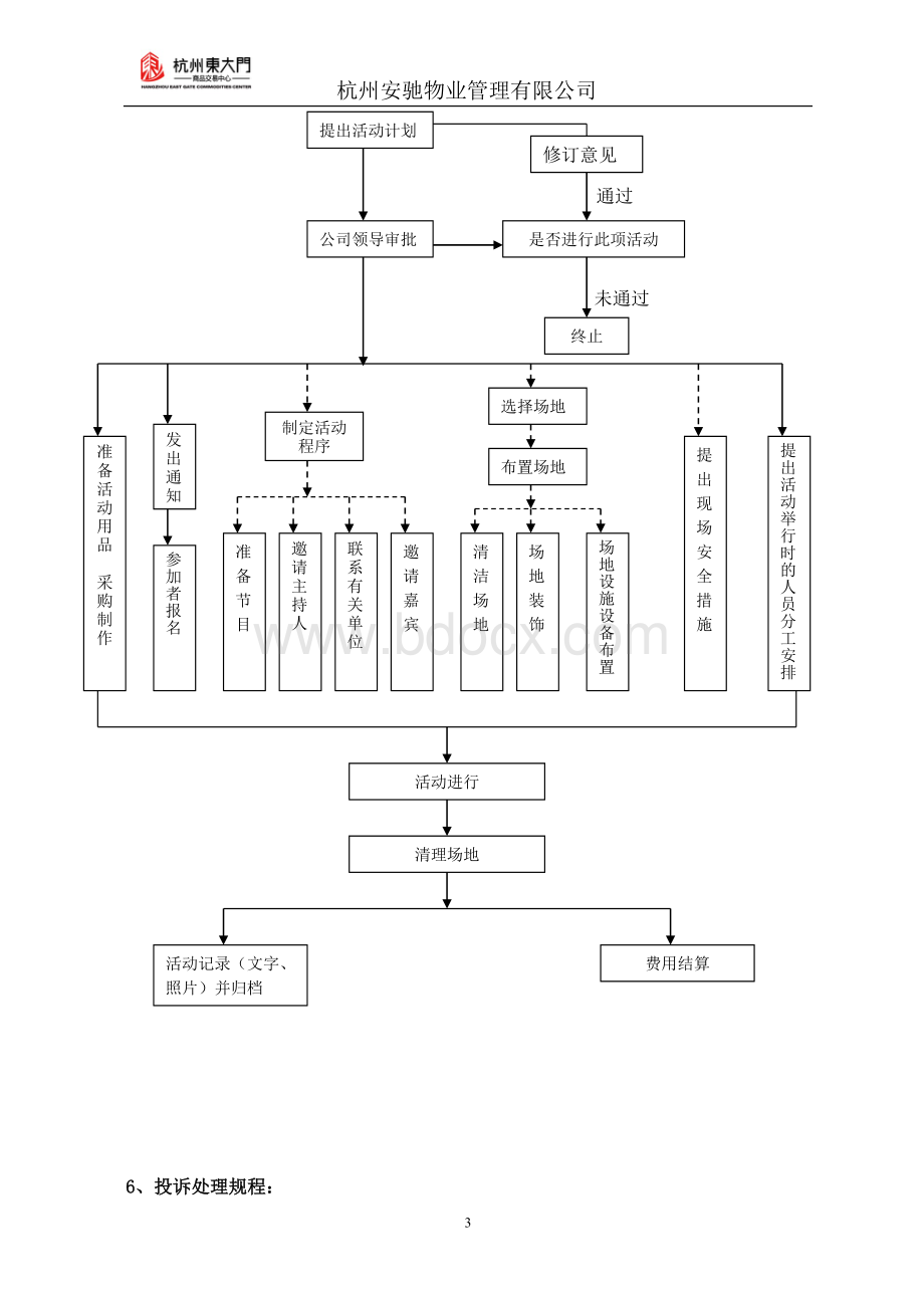 客户服务中心业务流程图.doc_第3页