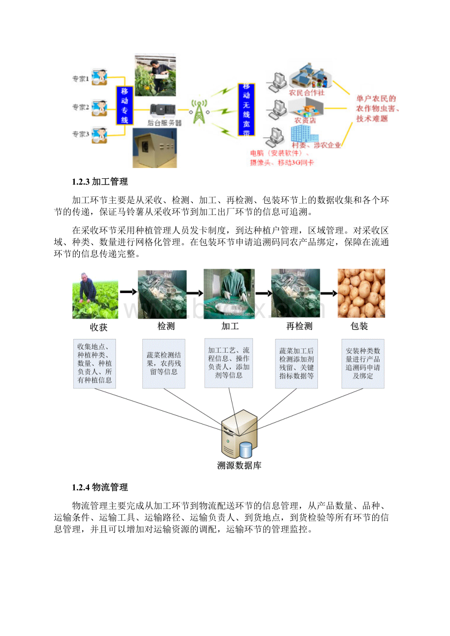 马铃薯农产品追溯技术平台方案1.docx_第3页