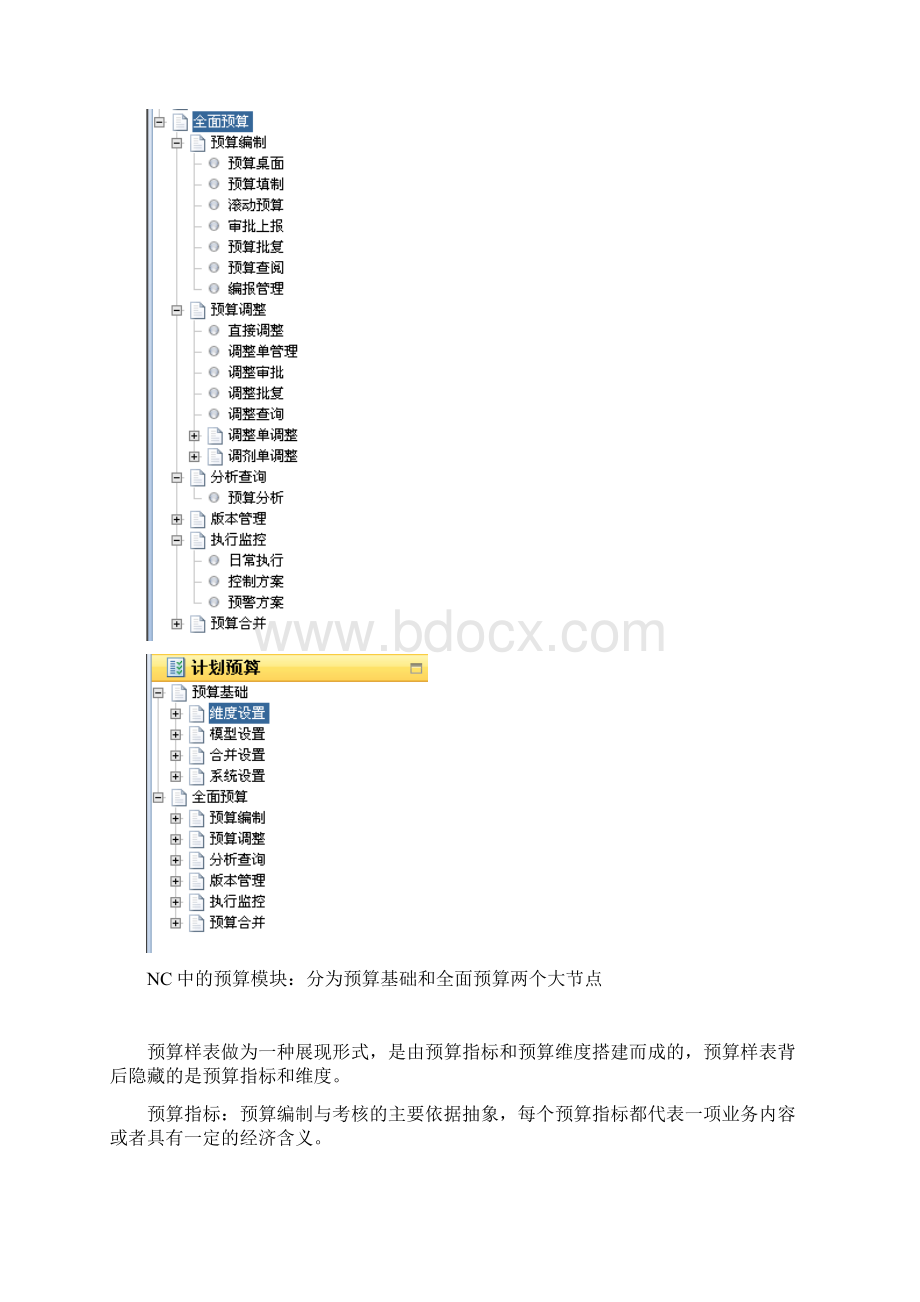 NC全面预算笔记教程文件.docx_第2页