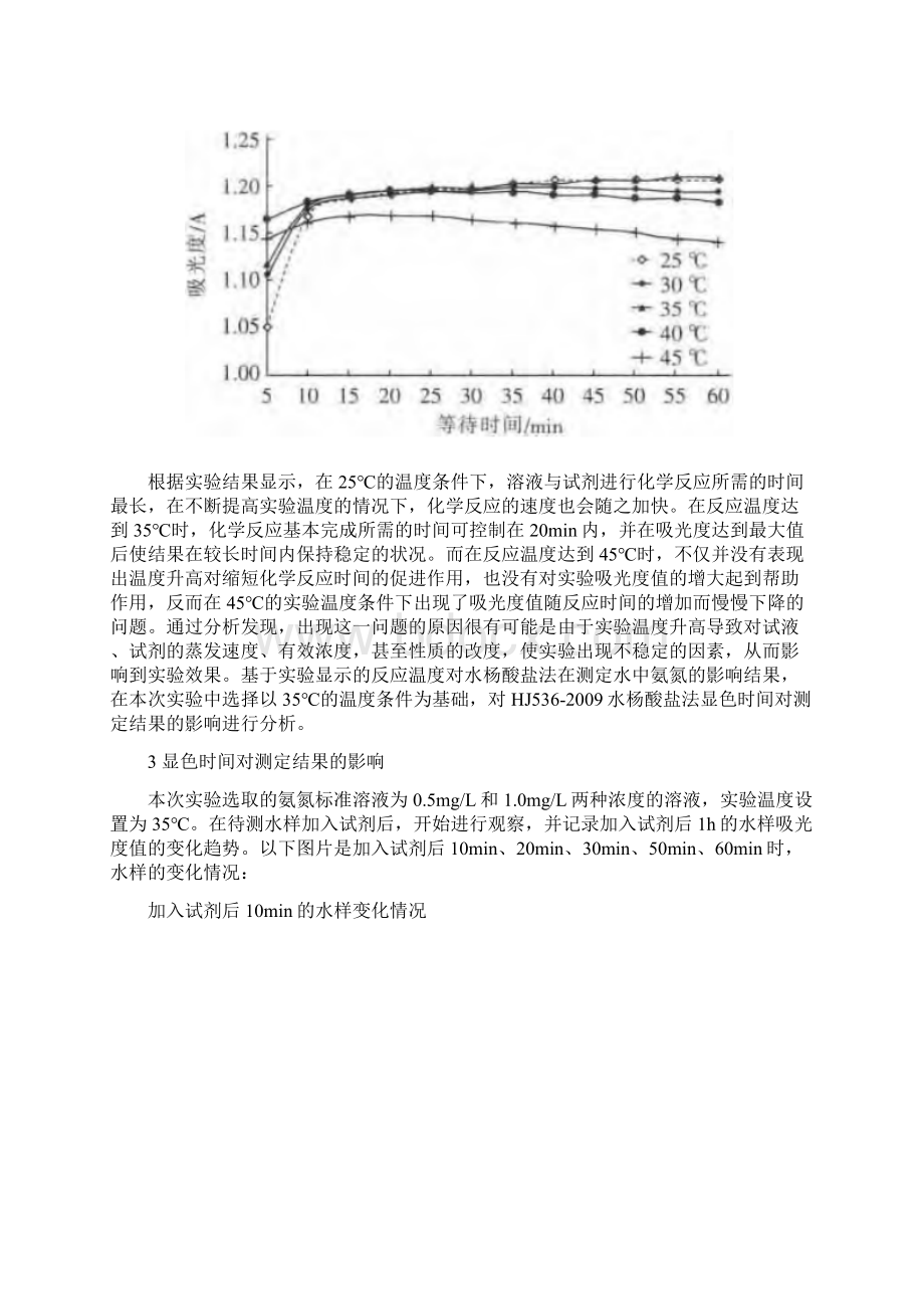 显色时间对水杨酸盐法测定水中氨氮的影响及其与纳氏测试法的结果对比.docx_第3页