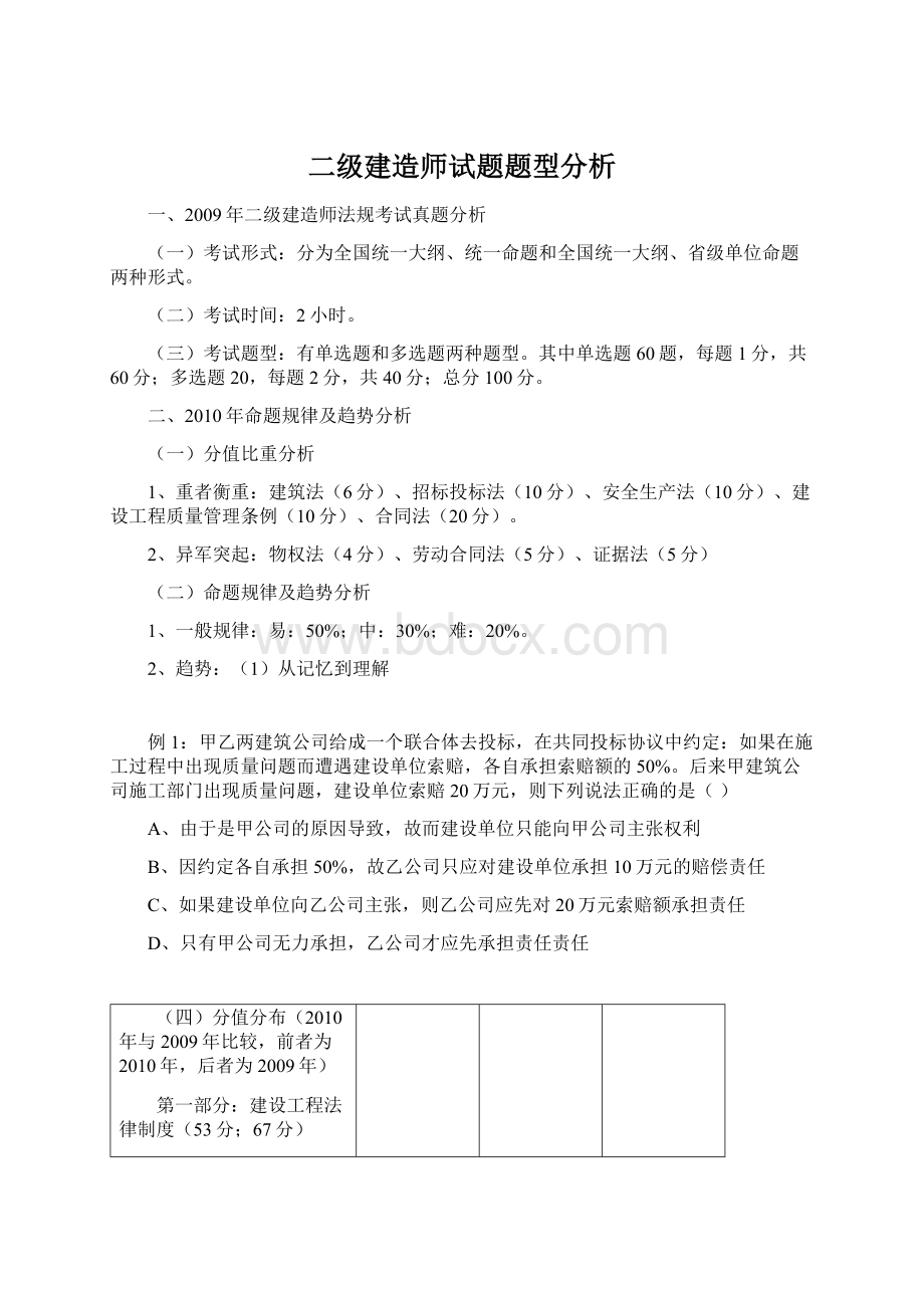 二级建造师试题题型分析Word文档下载推荐.docx_第1页