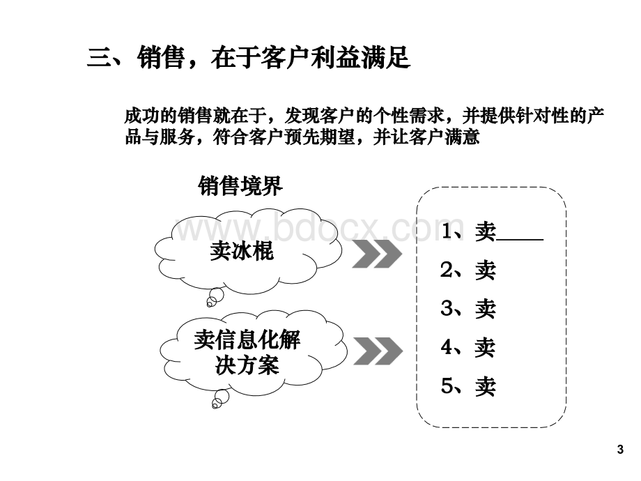 客户关系建立与维护技巧(学员版PPT课件下载推荐.ppt_第3页