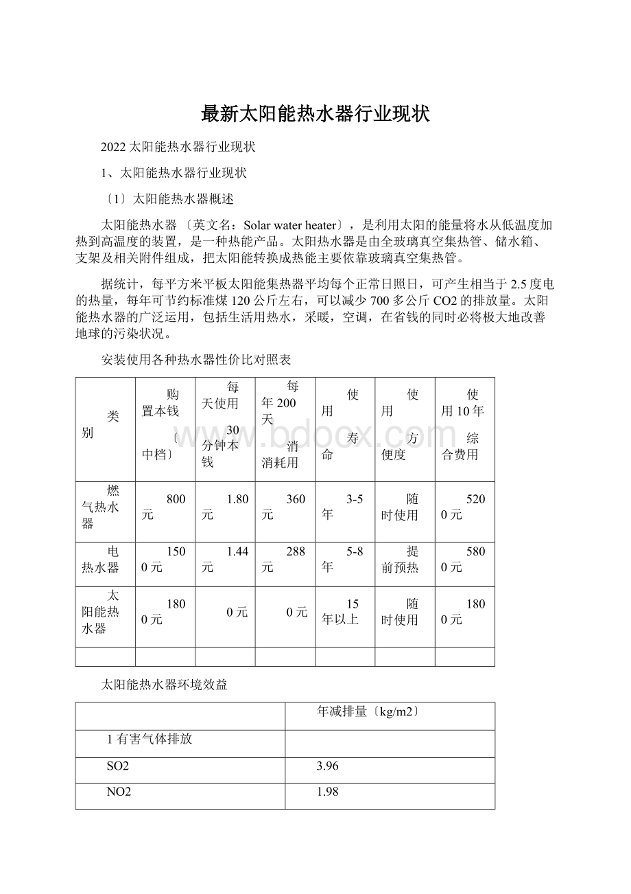 最新太阳能热水器行业现状.docx_第1页