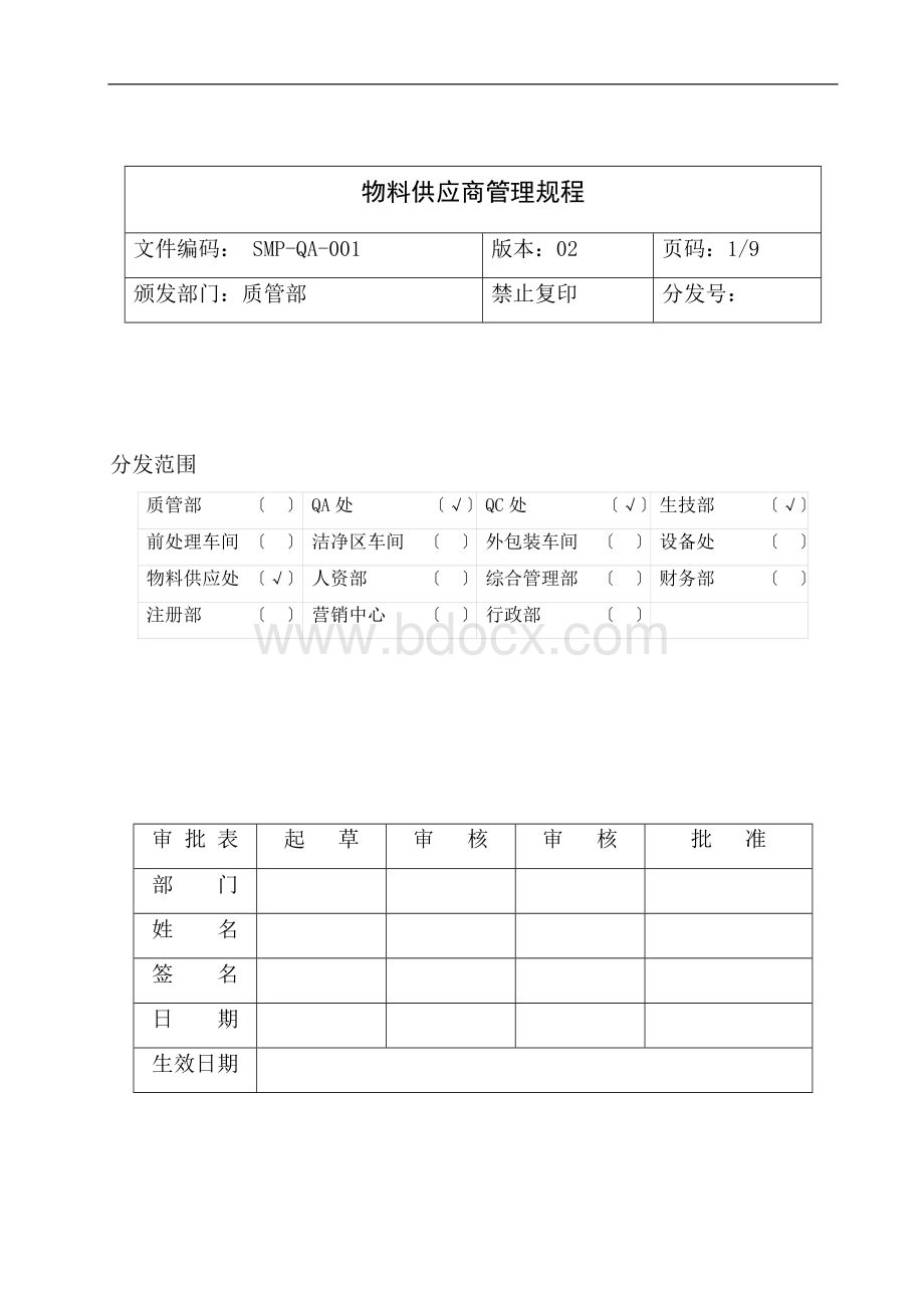 新版GMP--物料供应商管理规程Word文档格式.doc_第1页