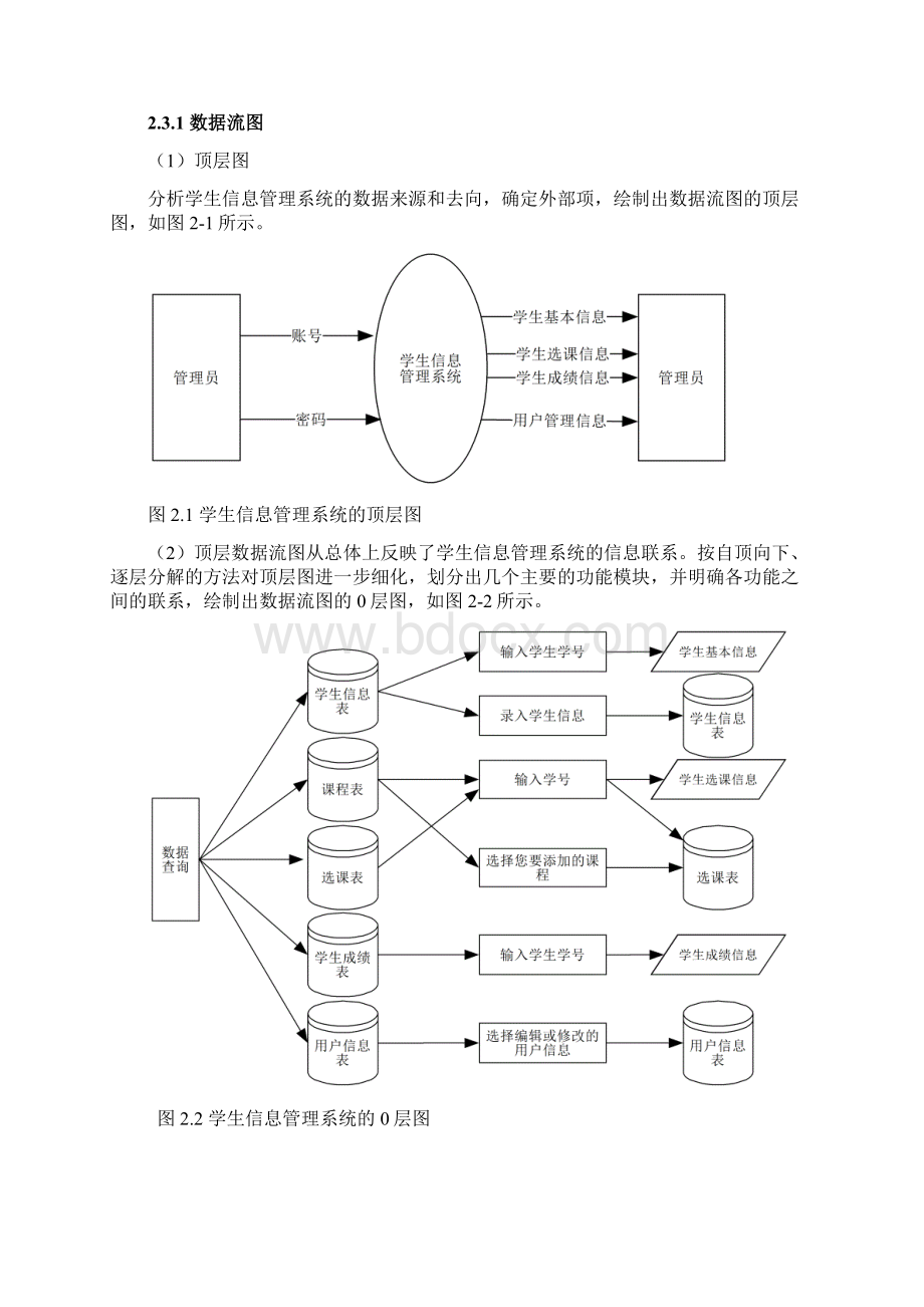 软件工程课程设计学生信息管理系统汇编Word文件下载.docx_第3页