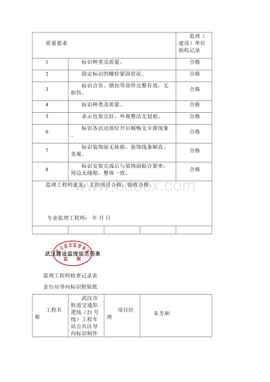 监理工程师检查记录表完整Word文件下载.docx_第3页