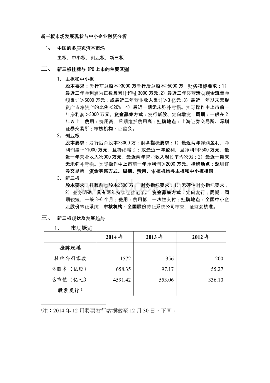 新三板市场发展现状与中小企业融资分析Word格式.docx_第1页